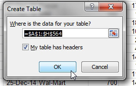 Ctrl+T launches the Create Table dialog. Specify the range and then check My Table Has Headers. Click OK.