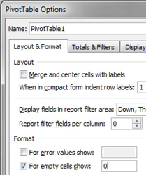 In the PivotTable Options, go to the Layout & Format tab, check the box: For Empty Cells Show and type a Zero in the box.