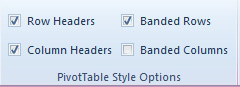 The PivotTable Style Options group has four checkboxes: Row Headers, Column Headers, Banded Rows, and Banded Columns. 