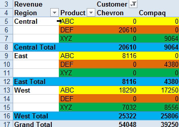 In a similar fashion, hover over the left fifth of the ABC cell and you will see an arrow. Click and select all ABC rows. 