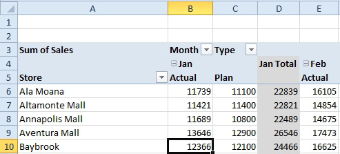 Cell B10 is Jan, Actual, Baybrook