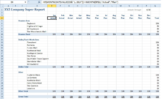 A nicely formatted shell report. The only Excel magic here is an IF function that changes the word Actual to Plan for each month based on the date in cell P1. 