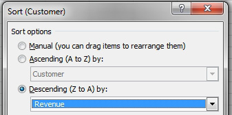 In the Sort (Customer) dialog, choose Descending by Revenue.