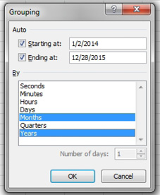 The Grouping dialog offers Seconds, Minutes, Hours, Days, Months, Quarters, and Years. Choose Months and Years. 