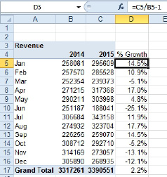 Remove the Grand Total column and replace it with a calculation in the cells. Percentage Growth is =C5/B5-1