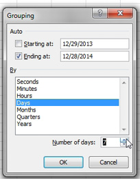 Although the Grouping dialog does not offer Weeks, if you select only the Days, then a spin button appears with Number of Days. Set this to 7. At the top of the dialog, edit the Starting At date so it starts on a Monday.