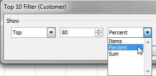 Another use for the Top 10 Filter: Ask for the Top, 80, Percent.