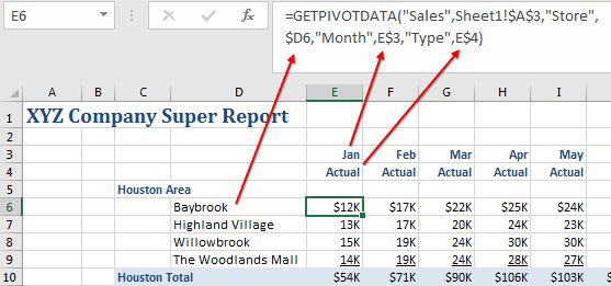 After editing, the GETPIVOTDATA function refers to $D6, E$3, and E$4 instead of Jan, Actual, Baybrook.