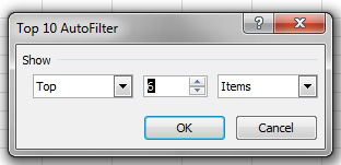 To get a report of the top five items set the Top 10 AutoFilter to display the Top SIX items. Why is it one more than you want? because the Grand Total is the largest item to this filter. 