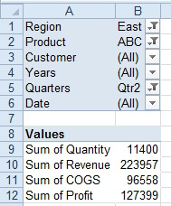 This pivot table has six fields in the filter area:  Region, Product, Customer, Years, Quarters, Date. Currently, it is formatted to Region=All, Product=ABC, Quarters=Qtr2. The other filters are set to All.