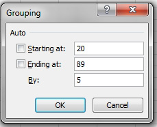 In the grouping dialog box, Starting At 20, Ending at 80, By 5. 