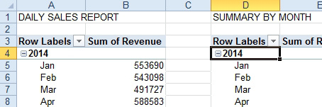 Both pivot tables are grouped by Year and Month.