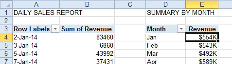 Success: The first pivot table is daily and the second pivot table is monthly.