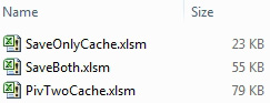 The workbook with only the 2 cell pivot table is 23KB versus 55KB for the workbook with the data and the pivot table.