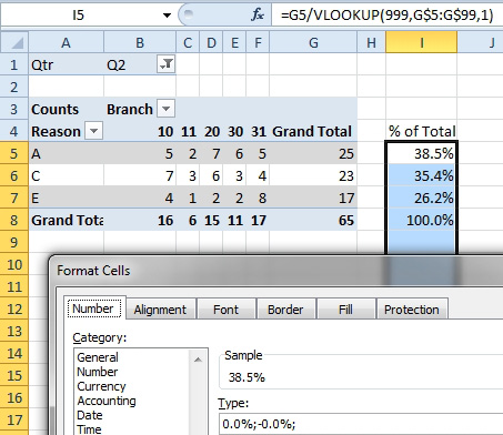 One solution is to change the formula to =G5/VLOOKUP(999,G$5:G$99,1). This hacked version of VLOOKUP returns the last number in column G. To prevent a bunch of zeroes from showing below the pivot table, use a Custom number format of 0.0%;-0.0%;    The final semi-colon in that code creates an empty zone for zero values and they will not appear in the grid. 