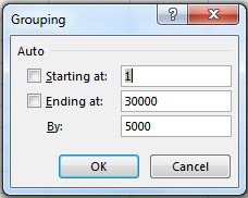 In the Grouping dialog, Start at 1, End at 30000, grouping by 5000