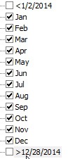 Open the Filter drop-down for Month and unselect the first and last entries:  <1/2/2014 and >12/28/2014.