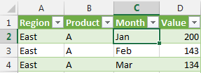 Press Ctrl+T to format the data as a Table.