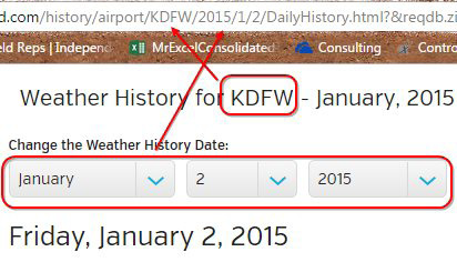 A website offers historical weather for a city and date. The URL of the page encodes the city and date in the address. For example, airport/KDFW/2015/1/2/DailyHIstory.html
This is perfect for using Power Query's from web feature.