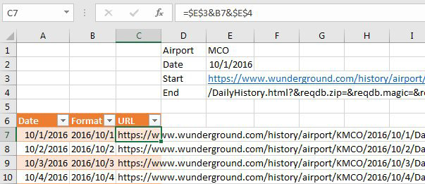 Enter the airport in E1 and a start date in E2. Put the opening part of the URL in E3 and the ending part in E4. Formulas in A7 through C37 list the dates for the month, encode it as 2016/10/1 and then concatenate the full URL in C7 and below.