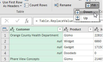 Within the Customer column, the Customer name appears on the first row, followed by null for the other customers from that file. To fill the customer names down into the null cells, use Fill, Down. (The other choice in the Fill drop-down menu is Fill, Up.