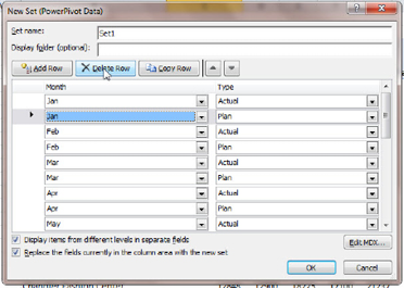 In the New Set dialog, you have rows that say Jan Actual and Jan Plan. You can choose any row and click Delete Row to remove that row from the set.