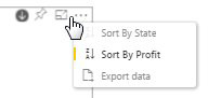 The fourth icon in the top right of the visual is three dots. It offers Sort by State, Sort by Profit, or Export Data. 