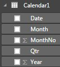 Unfortunately, Power BI thinks they should sum MonthNo and Year. 