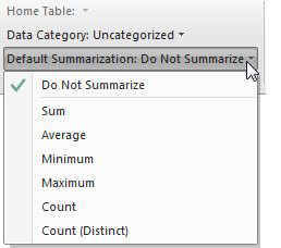 Change the Default Summarization to Do Not Summarize.