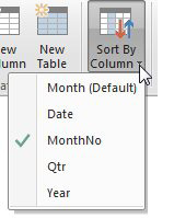 For Month Name, choose Sort by Column and choose Month Number. 