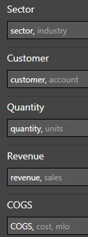 Define synonyms for field names. For example, Sector might also be called industry. Customer might be called Account. Quantity might be qty or units. Revenue might be sales. This allows the natural language parser to understand a sentence that contains the word Sales is talking about Revenue.