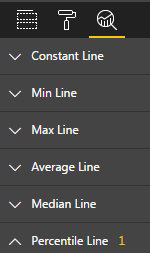 The Analysis tab offers a Constant Line, Min Line, Max Line, Average Line, Median Line, and a Percentile Line.