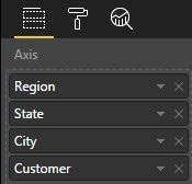 Create a hierarchy: Drag Region, State, City, and Customer to the Axis drop zone.