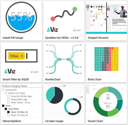 Open Source Visualizations - Excel Tips - MrExcel Publishing