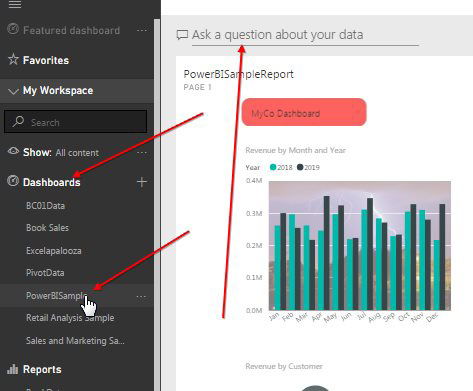 Open a dashboard in Power BI, and the title is Ask a Question About Your Data. Type any question there.