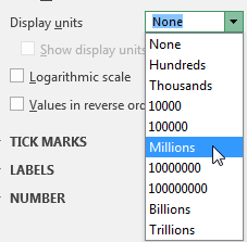 Change the Display Units from None to Hundreds, Thousands, Millions, Billions, Trillions or Ten Thousand, Hundred Thousand, and so on.