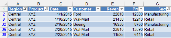 The data used throughout this book (Region, Product, Date, Customer, Revenue, Profit, Sector), but formatted as a Table.