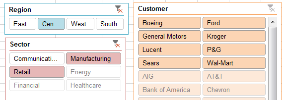 Three slicers for the data set: Region (arranged in 1 row with four columns). Then Sector (3 rows, 2 columns). Customer (2 columns and more than 7 rows... the figure cuts off the Customer slicer).