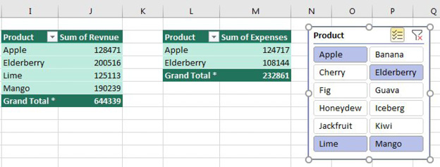 Both the Revenue pivot table and the Expenses pivot tables react to the slicer based on the Product joiner. 