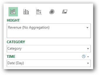 There are five map types. For a stacked column chart, the Height is set to Revenue, Category is set to Category, and Time is set to Date (Day).