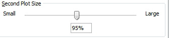 The second plot size is set to 95%.  A slider lets you change this percentage.