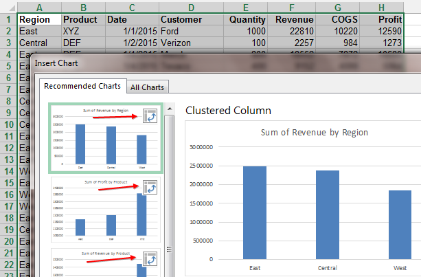 The Recommended Charts panel is offering pivot charts that summarize the data. Tiny Pivot icons appear in the thumbnail for each of these charts.