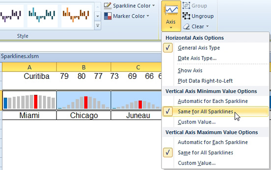 On the Sparkline ribbon, open the Axis drop-down and choose Same for All Sparklines in two places: Vertical Axis Minimum and Vertical Axis Maximum.