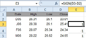 With a column of closing prices in column D, create the data for the Win/Loss sparkline with SIGN(D3-D2) to show increases or decreases as 1, 0, or -1.