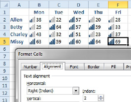 An icon set with cell phone power bars as the icons. Because the icons are always left-aligned, use Format Cells, Alignment, Right (Indent) and indent by 2 characters to move the number closer to the icon.