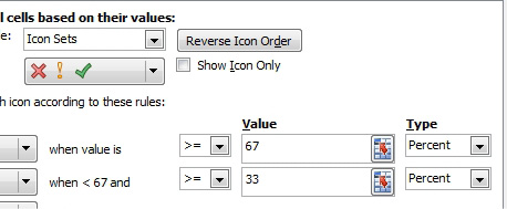 When an icon set has three symbols, the top symbol is for when value is greater than or equal to 67 percent. The middle icon is for greater than or equal to 33 percent. Drop-downs are available to change the greater than or equal to choice to an equals sign. The Type drop-downs are Percent, Percentile, Number, or Formula.