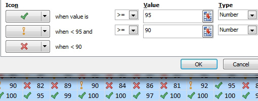 Edit the icon set dialog so the green checkmark is for greater than or equal to 95 number. The middle icon is for greater than or equal to 90 number. The last icon then defaults to less than 90.