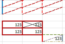 Four cells with thick red border. One of those four cells has thin black diagonal borders, which form an X inside the cell.