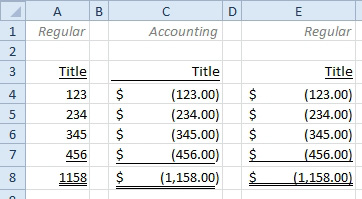 Double Underline a Grand Total Excel Tips MrExcel Publishing