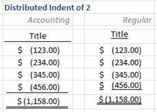 Numbers with a Distributed Indent of 2 have their right sides aligned, but they appear more in the center of the cell.